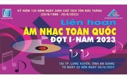 Tổ chức Liên hoan Âm nhạc toàn quốc đợt I - năm 2023 tại An Giang