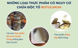 Nhận biết triệu chứng nhiễm độc và những thực phẩm có nguy cơ chứa độc tố Botulinum theo khuyến cáo của WHO