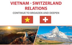 Nhiều tiềm năng thúc đẩy giao thương giữa Việt Nam và Thụy Sĩ