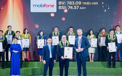 MobiFone lọt top 100 thương hiệu giá trị nhất Việt Nam, giá trị thương hiệu tăng 18,5% so với năm 2022