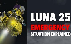 Luna-25 Nga gặp 'rắc rối nghiêm trọng' trên quỹ đạo Mặt Trăng: Kế hoạch phá sản?
