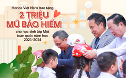 Honda Việt Nam trao tặng 2 triệu mũ bảo hiểm cho học sinh lớp Một toàn quốc năm học 2023 - 2024