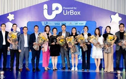 UrBox: giải pháp tích điểm đổi quà hướng tới trải nghiệm tiêu dùng thông minh