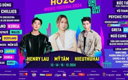 Mastercard One World - Chiếc thẻ 
