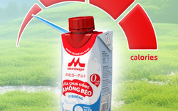 Người có tuổi sinh học trẻ thường làm được 4 điều: Bí quyết trẻ lâu mà không tốn kém