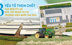 Giải mã ba yếu tố then chốt tạo nên kỷ lục của Tập đoàn TH tại Thương hiệu quốc gia 2024