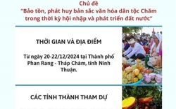 Infographics: Ngày hội Văn hóa dân tộc Chăm lần thứ VI- Ninh Thuận- năm 2024