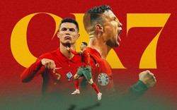 10 cầu thủ ra sân nhiều nhất lịch sử Euro: Ronaldo xứng danh 