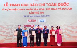 Điểm báo hoạt động ngành Văn hóa, Thể thao và Du lịch ngày 29/8/2024