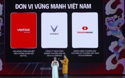 Techcombank được vinh danh “Đơn vị vững mạnh” tại WeChoice Awards 2024 vì đóng góp tích cực cho cộng đồng