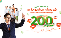 Khách hàng của Thu Cúc TCI bất ngờ được “truy lĩnh” quyền lợi khám tổng 200 tỷ đồng