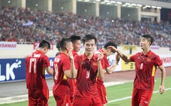 BXH FIFA 8/2017: Việt Nam giữ vững top 3 khu vực