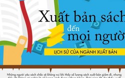 Chuỗi hoạt động kỷ niệm 66 năm ngày Truyền thống ngành Xuất bản Việt Nam