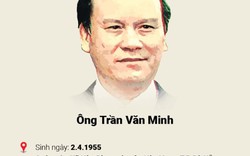 Đề nghị khai trừ Đảng đối với cựu Chủ tịch Đà Nẵng
