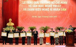   Thủ tướng giao Bộ VHTTDL nghiên cứu sửa đổi Nghị định về Giải thưởng Hồ Chí Minh, Giải thưởng Nhà nước