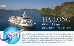 [Infographic] Năm Du lịch quốc gia 2018 - Hạ Long - Quảng Ninh