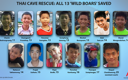 Hàng loạt lãnh đạo thế giới chúc mừng vì đã giải cứu được toàn bộ đội bóng nhí Thái Lan an toàn