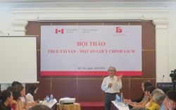 Hội thảo “Thuế tài sản và một số gợi ý chính sách cho Việt Nam”