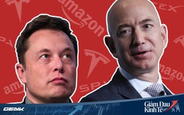 Phản ứng của giới tỉ phú với Covid-19: Elon Musk vẫn đi làm bình thường, Bill Gates tập trung từ thiện, Jeff Bezos tích cực tuyển quân cho Amazon, Warren Buffett uống nhiều Coca để phòng dịch