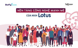 Nền tảng điện toán đám mây mạnh mẽ đằng sau thành công của MXH Lotus trong cuộc chạy đua mạng xã hội "made in Việt Nam"