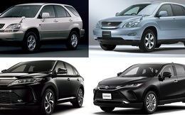 3 đời Toyota Harrier: Từ chung thân Lexus RX tới SUV riêng đấu Honda CR-V