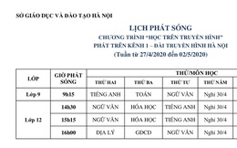 Mới nhất: Lịch phát sóng Chương trình Dạy học trên truyền hình Hà Nội cho học sinh các cấp học từ ngày 27/4-02/5