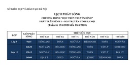 Mới nhất: Lịch phát sóng Chương trình Dạy học trên truyền hình Hà Nội cho học sinh các cấp học từ ngày 13-18/4