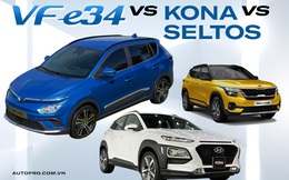 Cùng tầm giá dưới 700 triệu đồng, chọn VinFast VF e34, Hyundai Kona hay Kia Seltos?