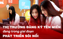 Đăng ký tên miền cho website – thị trường tiềm năng và sôi nổi