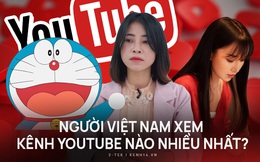Công bố bảng xếp hạng các kênh YouTube được người Việt xem nhiều nhất đầu năm 2021, bất ngờ về vị trí của Thơ Nguyễn