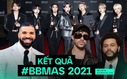 Kết quả Billboard Music Awards 2021: BTS chiến thắng tuyệt đối, The Weeknd gây choáng với 10 cúp, Drake và P!nk được vinh danh!