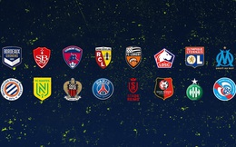 Các câu lạc bộ Ligue 1 khốn đốn vì vấn đề tài chính