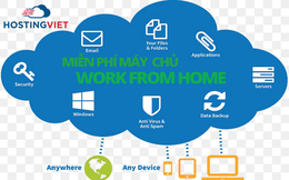 HostingViet đồng hành cùng doanh nghiệp vượt qua đại dịch Miễn phí dịch vụ Email & Server