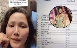 Sau 3 năm, H'Hen Niê mới lên tiếng nói rõ về bảng điểm bị rò rỉ trong đêm Chung kết Miss Universe, sự thật là gì?