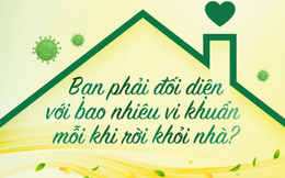 Để giữ an toàn trong mùa dịch, nàng hãy nhớ khử khuẩn cơ thể ngay khi trở về từ những địa điểm này