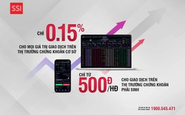 SSI ra mắt gói phí giao dịch mới hấp dẫn