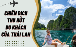 Cách Thái Lan thu hút du khách châu Âu và Mỹ trong mùa đông tới