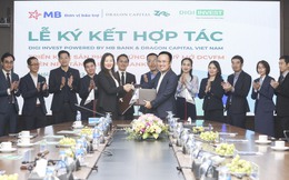 Dragon Capital  Việt Nam hợp tác với Digi Invest Powered By MBBank