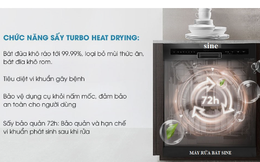 Máy rửa bát Sine với tính năng sấy, khử khuẩn UV đáng lưu tâm cho căn bếp Việt