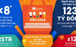 Shopee 11.11 Siêu Sale khép lại thành công, người dùng tiết kiệm 123 tỷ đồng