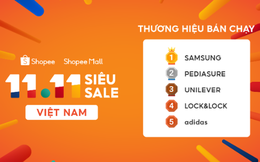 Shopee 11.11 Siêu Sale khép lại thành công, giúp người dùng tận hưởng niềm vui mua sắm, giải trí và tiết kiệm hơn 123 tỷ đồng