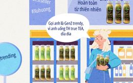 Giải mã tiêu chí chọn đồ uống của giới thẻ: Sức khỏe hay trào lưu?