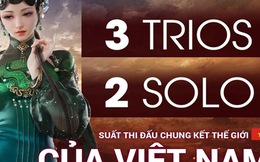 NetEase công bố giải thưởng Chung Kết Thế Giới Naraka: Bladepoint là 35 tỷ VNĐ