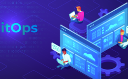 GitOps & Kubernetes - cặp bài trùng lý tưởng trong phát triển phần mềm Cloud Native