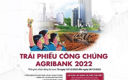 Agribank phát hành 10.000 tỷ đồng trái phiếu ra công chúng năm 2022