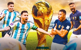BLV châu Âu: Nếu chỉ trông đợi vào Messi, Argentina khó thắng Pháp ở chung kết