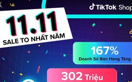 Bí quyết dành cho thương hiệu tại những ngày sale đôi trên TikTok Shop