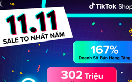 Doanh nghiệp tăng doanh số bán hàng vào ngày sale đôi trên TikTok Shop