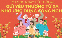 Tỏ lòng ngày Tết thời 4.0, gửi yêu thương từ xa nhờ ứng dụng công nghệ