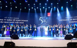 Tập đoàn Thiên Long liên tiếp đạt hai giải thưởng uy tín cuối năm 2022